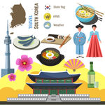 朝鲜国