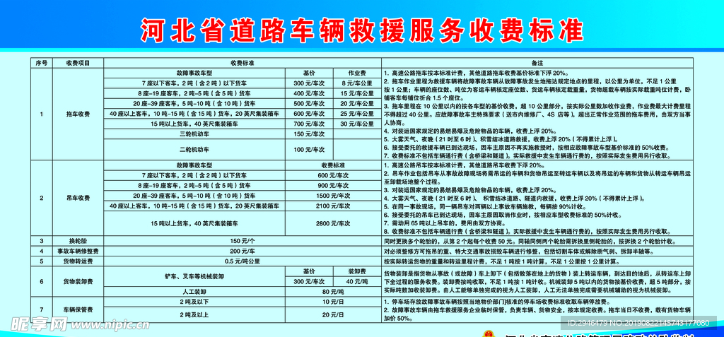 收费标准