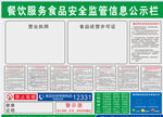 餐饮服务食品安全监管信息公示栏