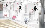 四季养生挂图
