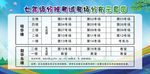 考场分布图版面