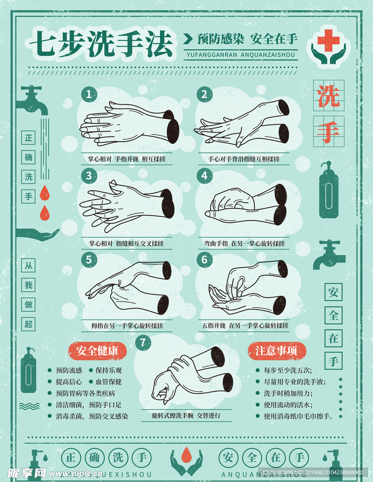 洗手七步法