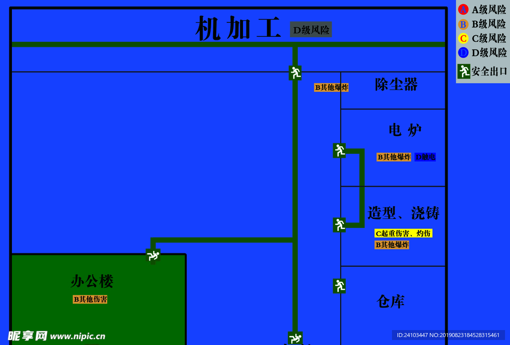 厂区分布图