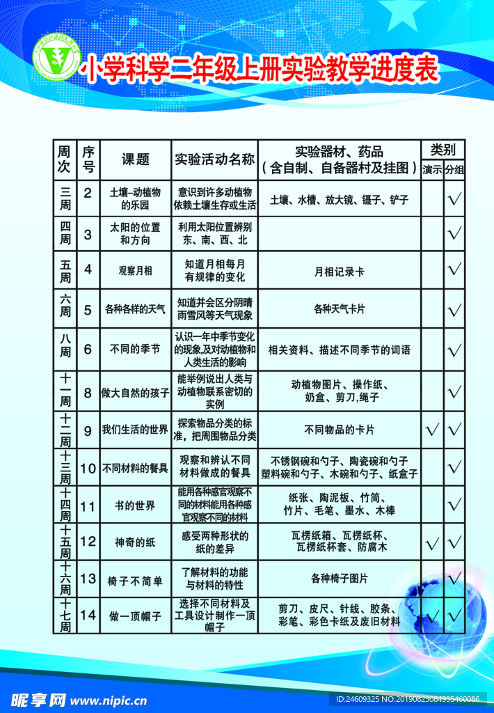 实验室进度表
