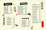 奶茶价格表