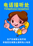 电话接听处