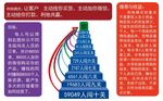 利他模式