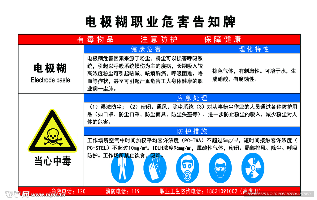 职业危害告知牌