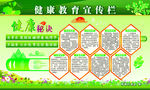 健康教育宣传栏