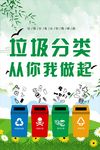 垃圾分类海报