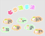 七步洗手图