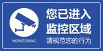 监控