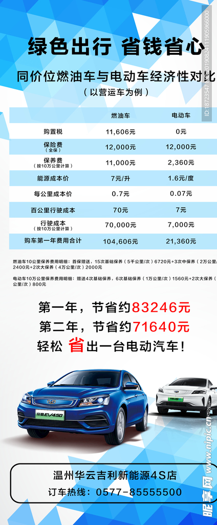 燃油车和电动车经济性对比