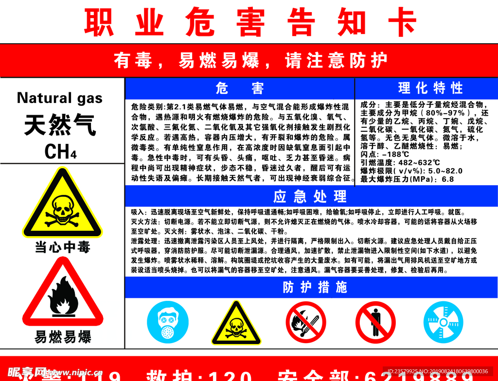 天然气告知牌
