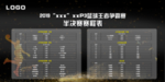 篮球赛程表