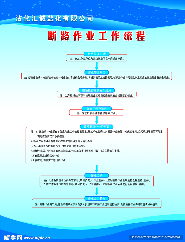 特殊作业