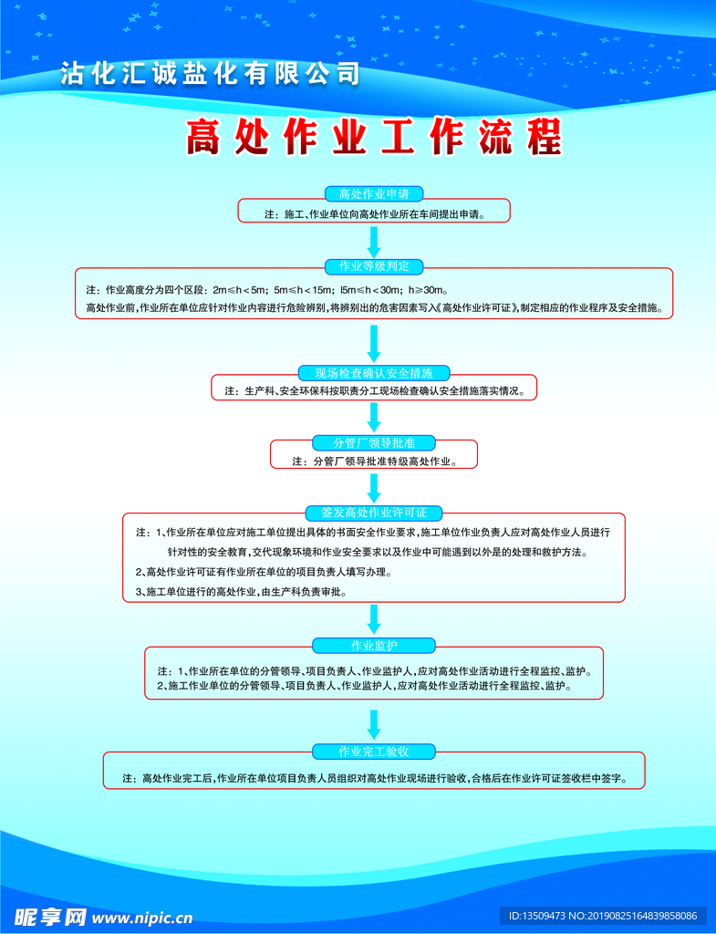 特殊作业