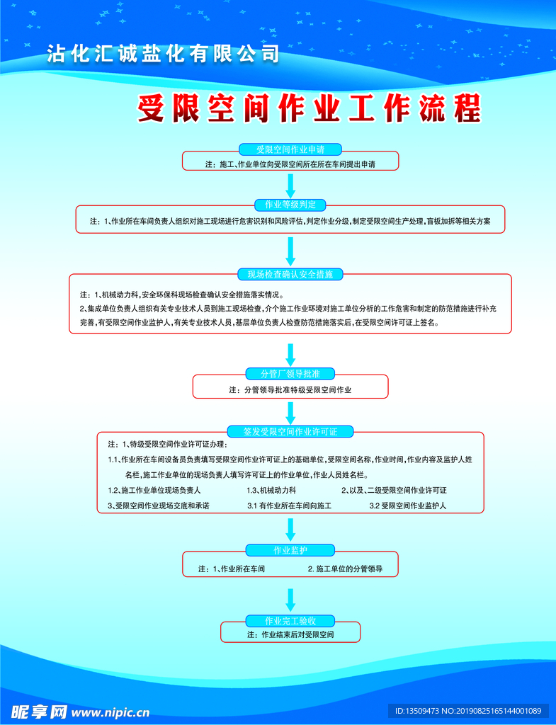 特殊作业