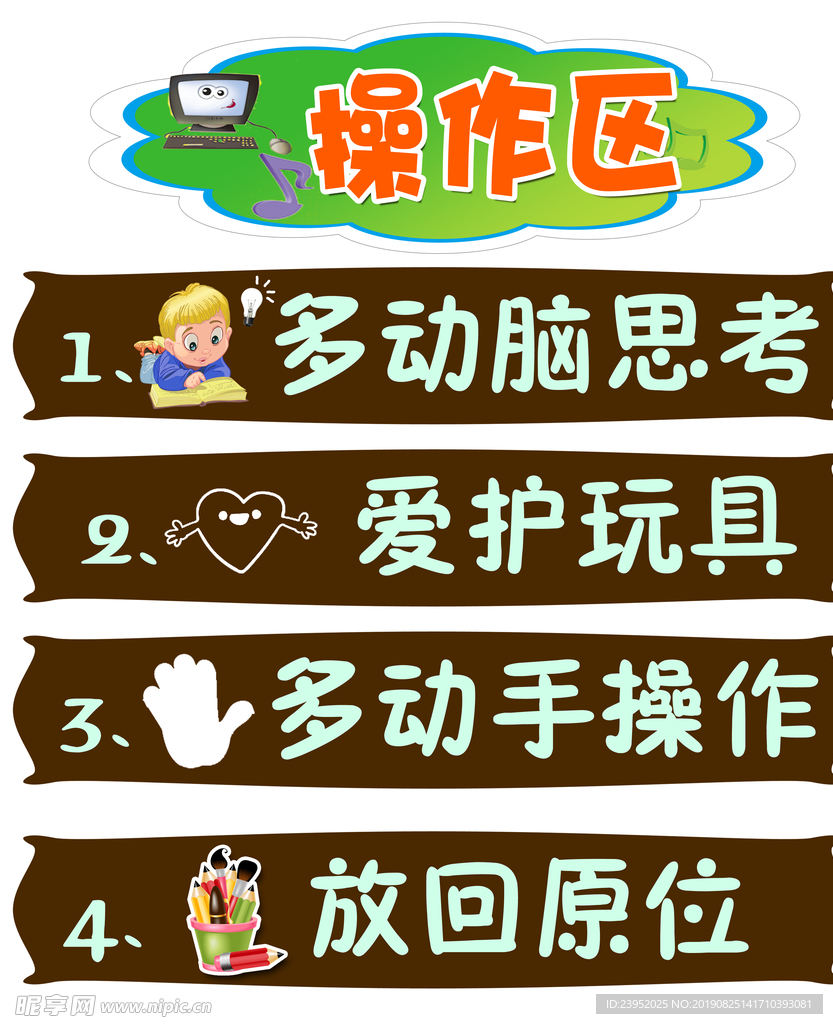 操作间造型展板