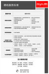 德佑房产
