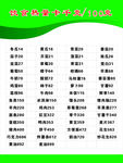 饮食热量卡