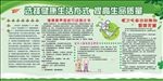 健康生活宣传栏