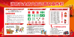 消防知识宣传