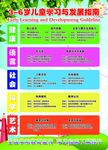 学习发展指南