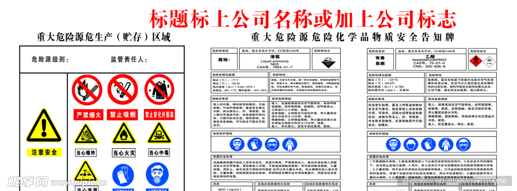 重大危险源