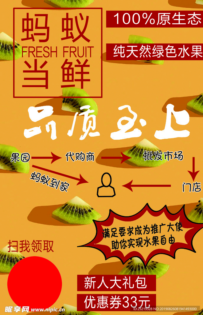 水果彩页