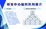 企业组织结构简介