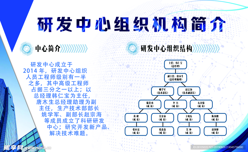 企业组织结构简介