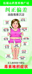 营养推广站