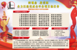 牢固树立七意识