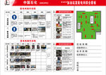加油站配电图