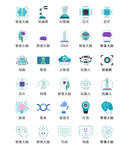 智能科技