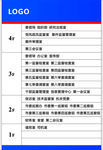 不锈钢楼层牌