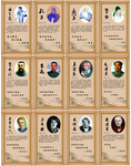 名人名言 诸葛亮 孔子 老子