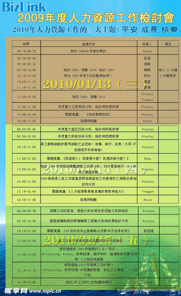 流程