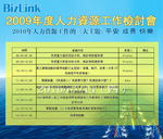 课程表