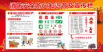 消防知识宣传栏