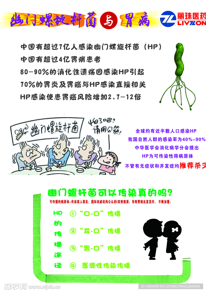 幽门螺旋杆菌手绘海报