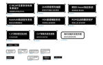 昂科拉GX功能贴