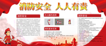 消防安全