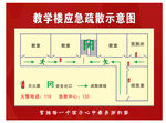 疏散图