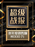 战报
