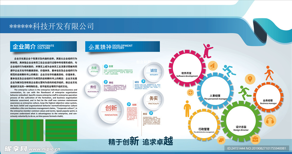 企业文化展板设计