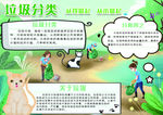 垃圾分类海报