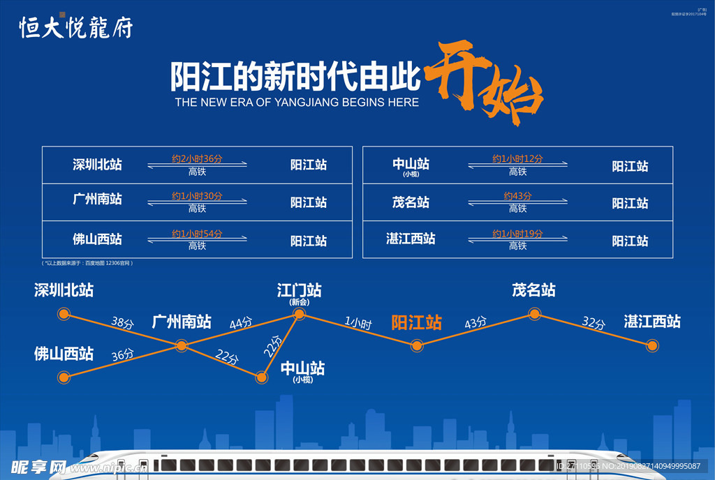 地产高铁线路展板