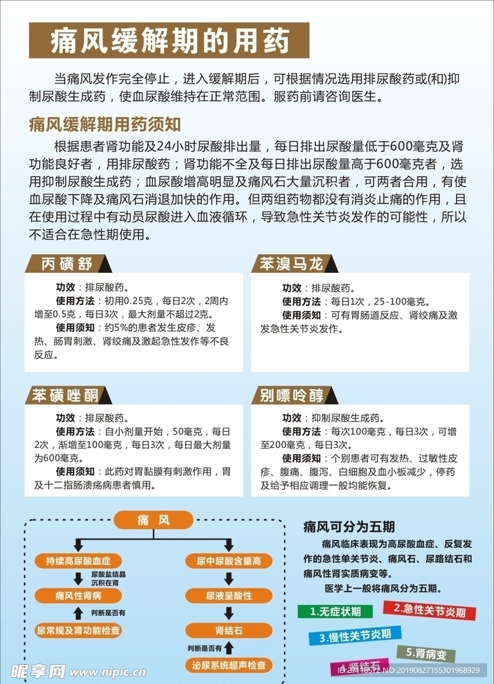 痛风缓解期用药